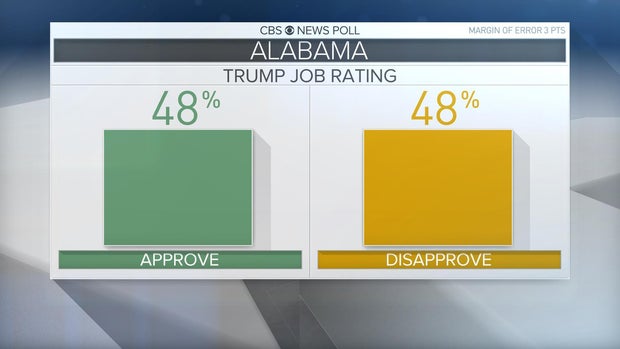 trump-job-rating-1.jpg
