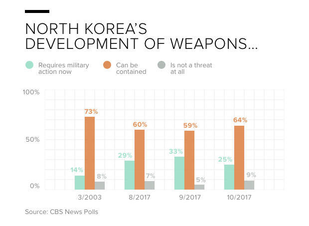 7-north-koreas-development-of-weapons.jpg 