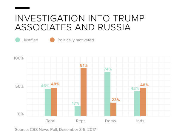 9-investigation-into-trump-associates-and-russia.jpg 