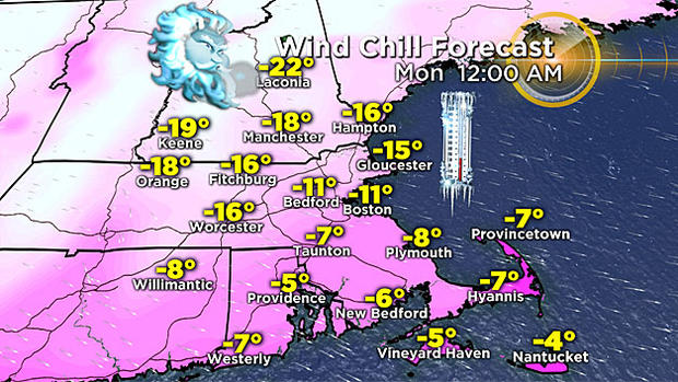 BALL-DROP-WIND-CHILL-FORECAST 