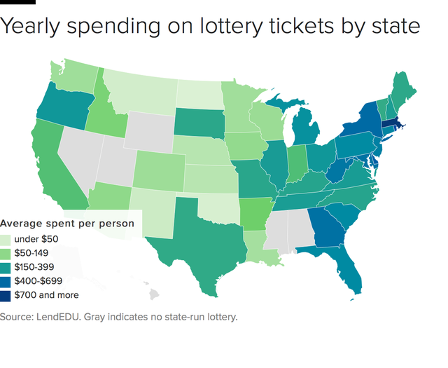 Mega best sale lotto odds