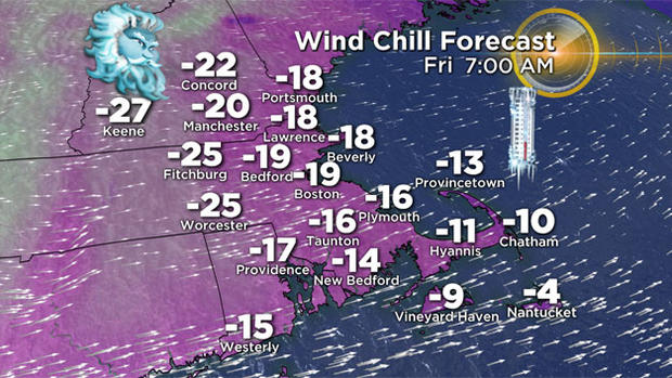 2017-Wind-Chill-Forecast 