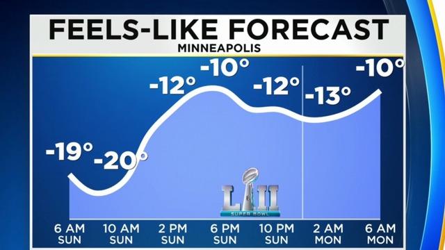 cbsn-fusion-super-bowl-2018-minneapolis-braces-for-freezing-temps-thumbnail-1495040-640x360.jpg 