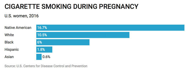 smoking-pregnancy.jpg 