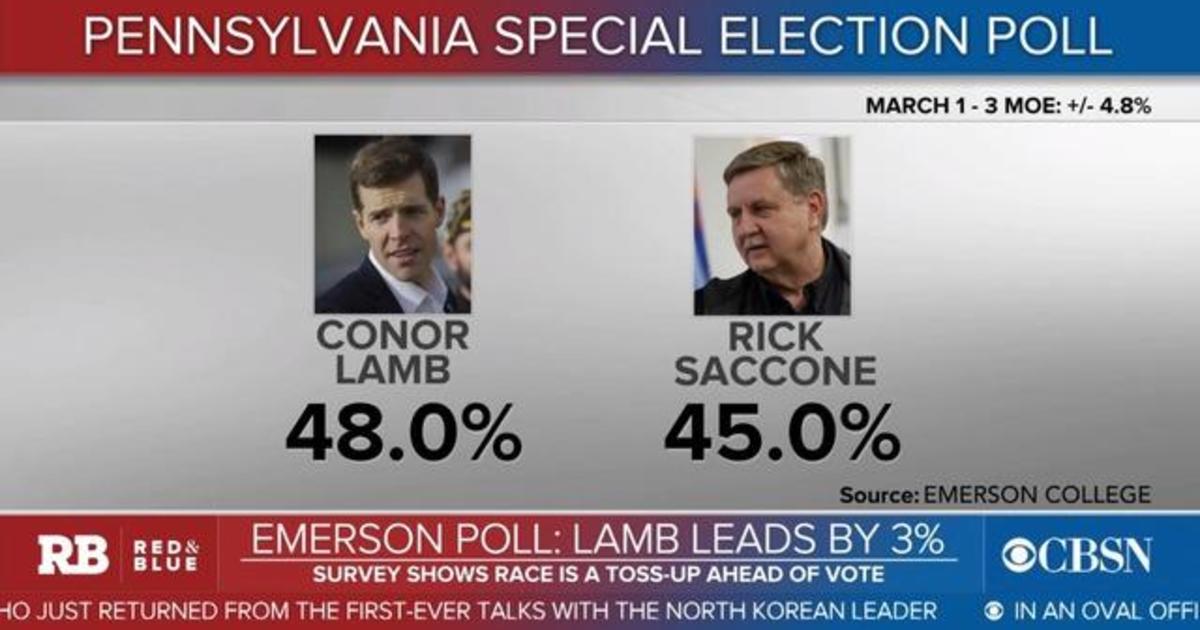 Pennsylvania special election Poll shows tight race one week out CBS