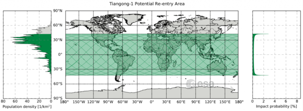 esa-esoc-tiangong1-risk-map-jan2018-1024x375-1.png 