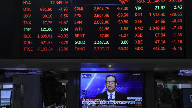 Financial Markets Wall Street 