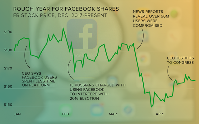 facebook-timeline2x.png