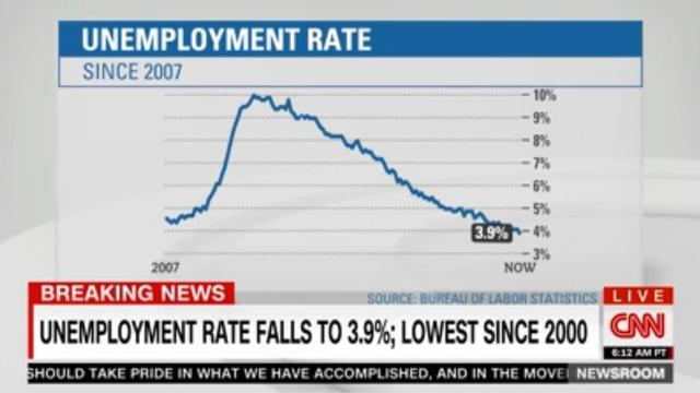 unemployement-rate-down.jpg 