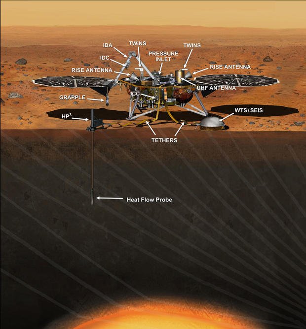NASA Mars InSight Lander 4 