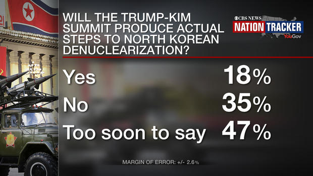 poll-north-korea.jpg 