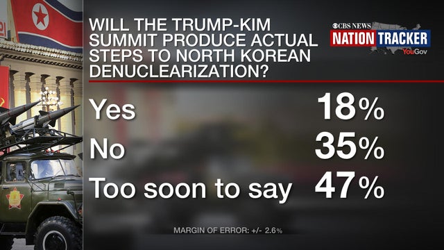poll-north-korea.jpg