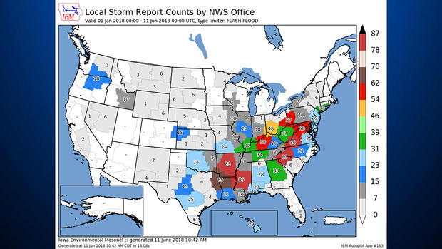 nws 