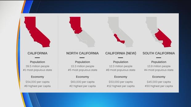 Initiative To Split California Into 3 States To Appear On November Ballot 