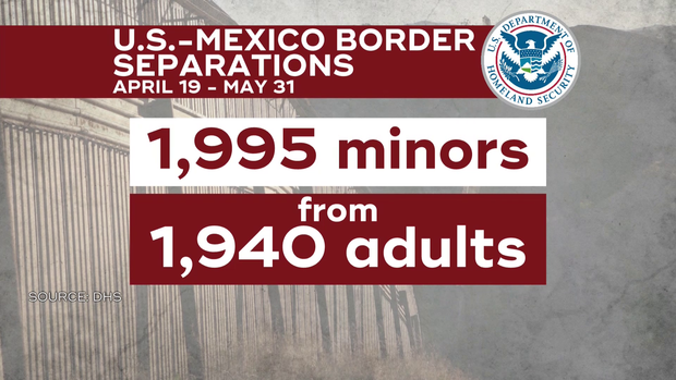 180617-cbs-us-mexico-family-separations-data.png 