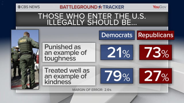 bt-poll-those-enter-illegally.jpg 