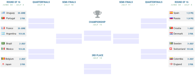 Printable World Cup bracket: Russia 2018 semifinals are here, so make your  predictions and picks now 