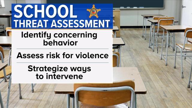 0712-ctm-shootthreatassessment-alatharigraphic-1610073-640x360.jpg 