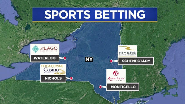 Sports Betting Locations In New York 