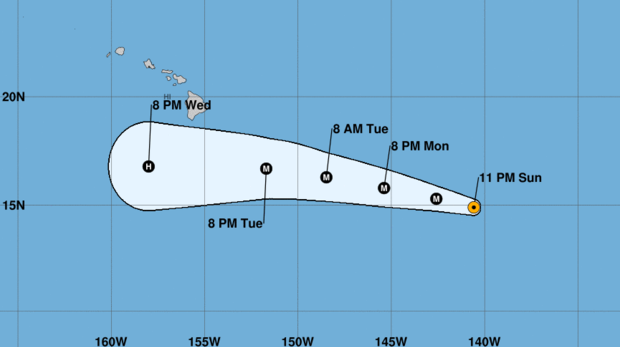 A graphic made by the National Weather Service shows Hurricane Hector's projected track as of 5 a.m. ET on Aug. 6, 2018. 