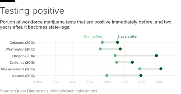 weed-legal-states.png 