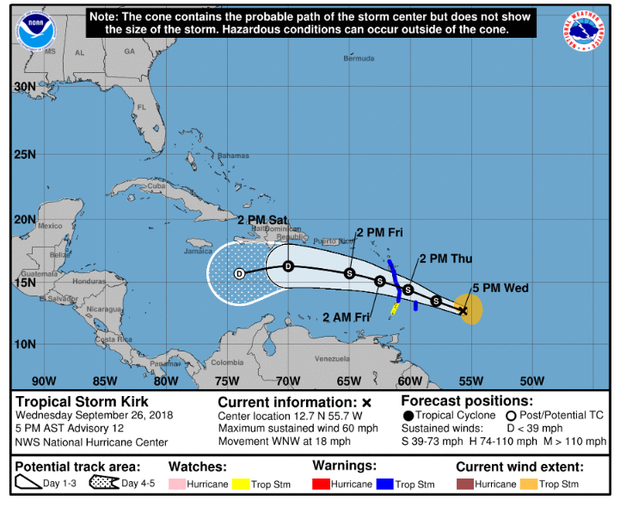 180926-nhc-tropical-storm-kirk-5pm.png 