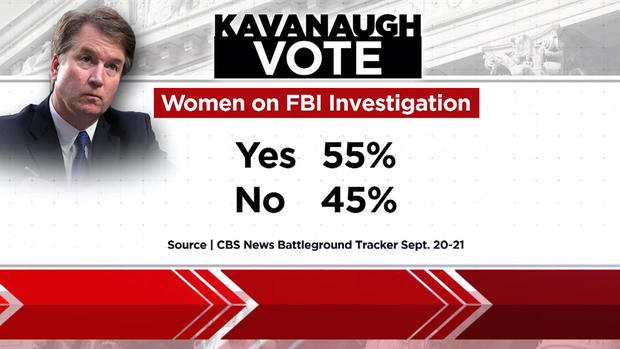 FBI poll 
