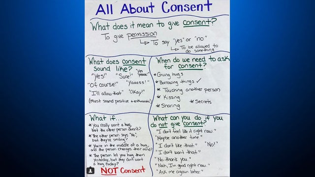 all_about_consent_chart_100818.jpg 