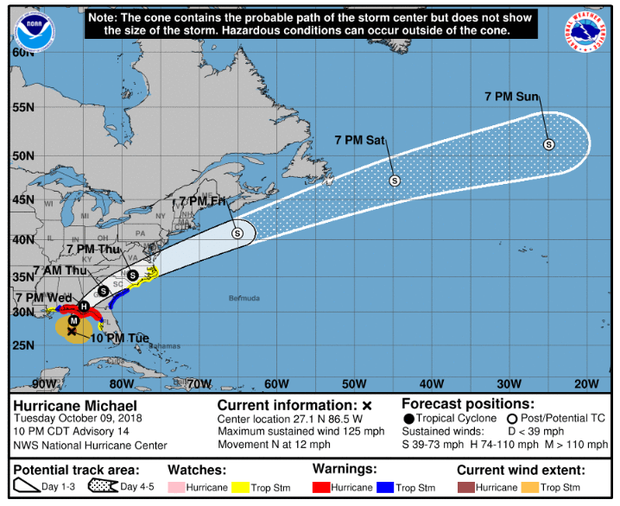 181009-nhc-hurricane-michael-11pmet.png 