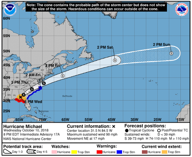 181010-nhc-8pm-hurricane-michael.png 