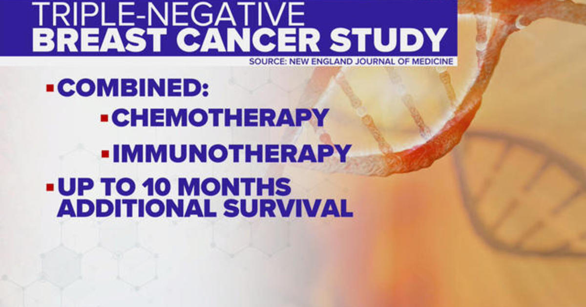 Chemo and immunotherapy together may help triplenegative breast cancer