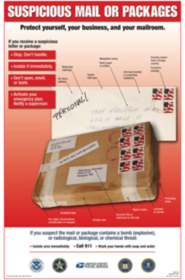 How To Spot A Suspicious Package 