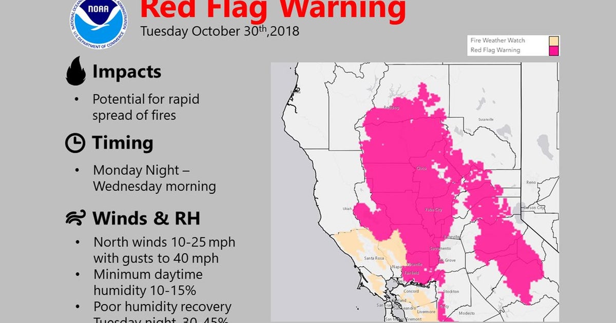 Strong Winds Bringing Elevated Fire Danger Along West Side Of The ...