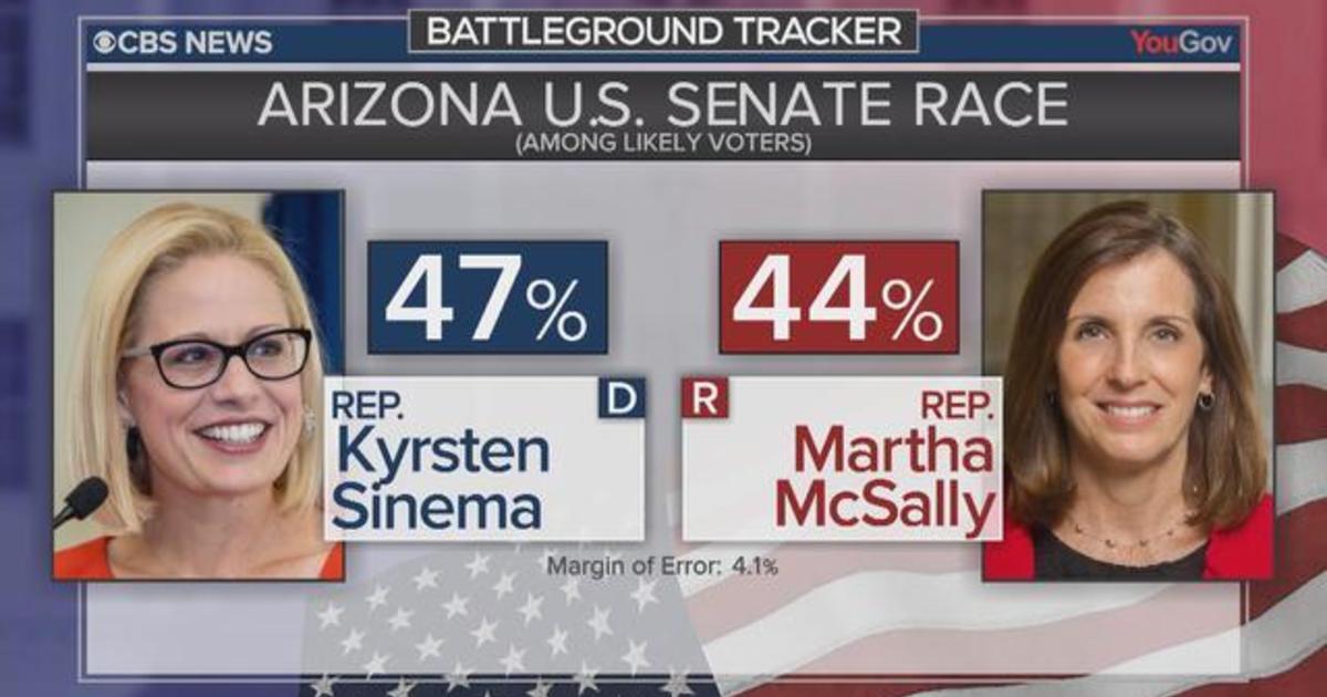 Democratic Senate candidate holds slight lead in tight race for