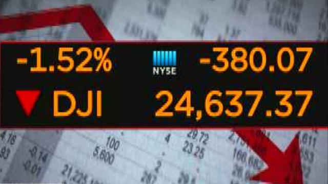 cbsn-fusion-markets-down-following-big-losses-in-technology-companies-thumbnail-1716632-640x360.jpg 