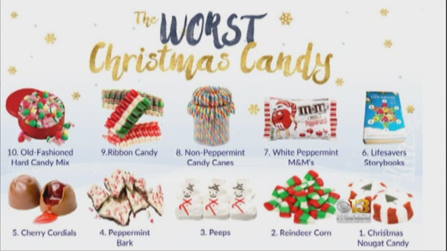 Survey-The-Worst-Christmas-Candy.jpg 