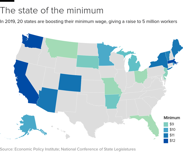 Minimum wage 2019: New York, Connecticut, Maine, Ohio, Florida and 15 more  states seeing increases - CBS News