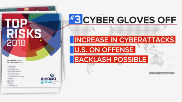 cbsn-fusion-signal-newsletter-high-risk-of-worldwide-cyber-conflict-in-2019-thumbnail-1752532-640x360.jpg 