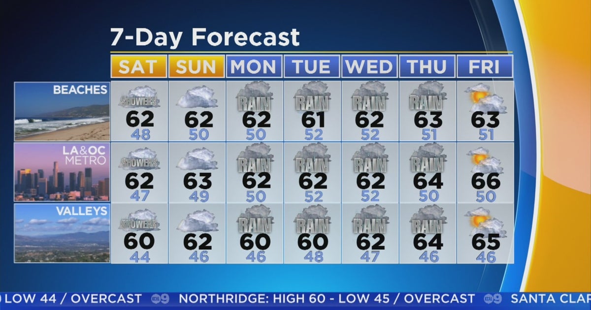SoCal Braces For Heavy Rainfall, Cold Temperatures - CBS Los Angeles