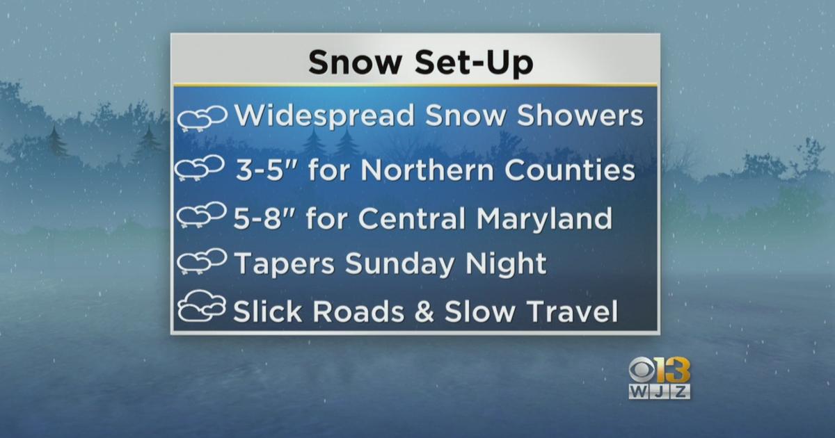 TIMELINE Snow Arrives In Maryland, Expected To Taper Off Sunday