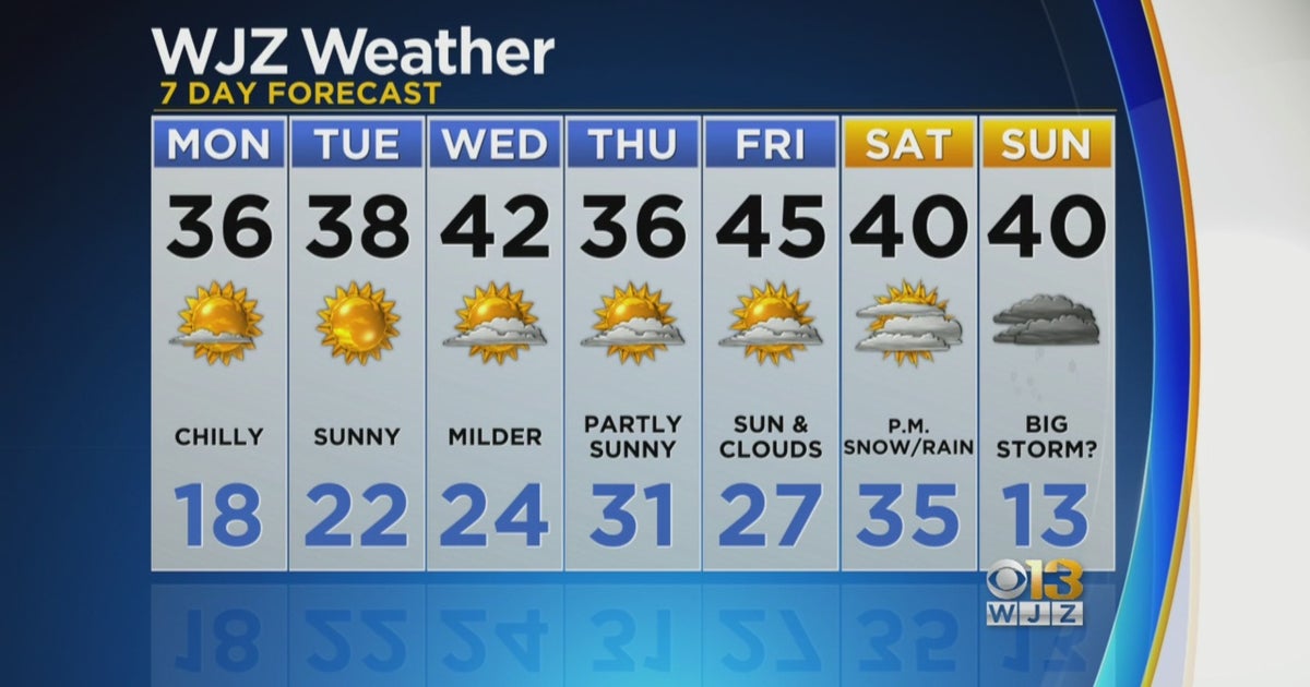 Maryland Weather: Could There Be More Snow In Baltimore Next Weekend ...
