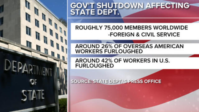 cbsn-fusion-shutdown-straining-us-diplomats-worldwide-thumbnail-1760116-640x360.jpg 