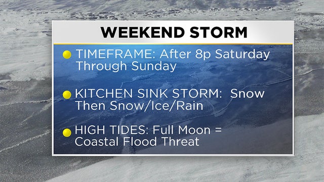 2018 storm headlines 