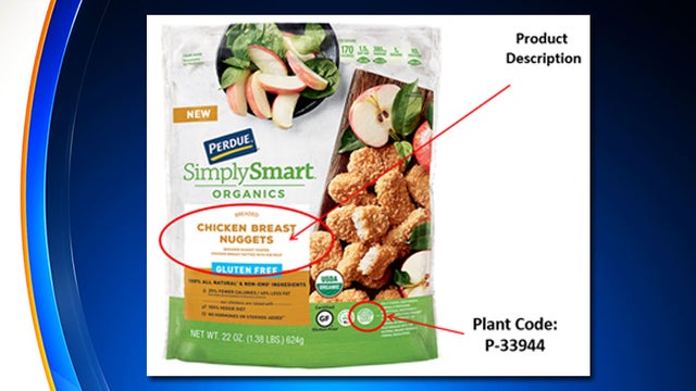 Perdue Chicken Nuggets Recall 