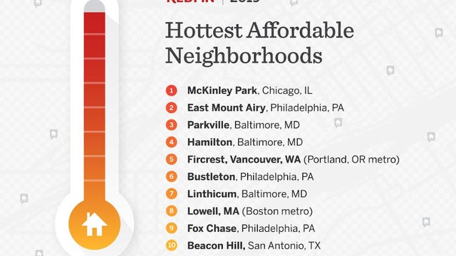 hottest-affordable-updated.jpg 