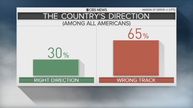 How Americans are perceived by the rest of the world - CBS News