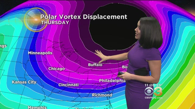 polar-vortex.jpg 