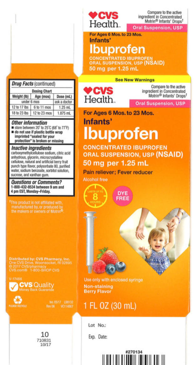 ibuprofenrecall 