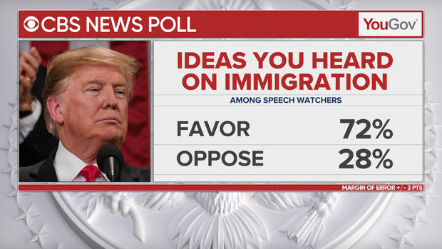 6-poll-immigration.jpg 