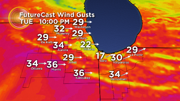 FutureCast Wind Gusts 4km ADI 